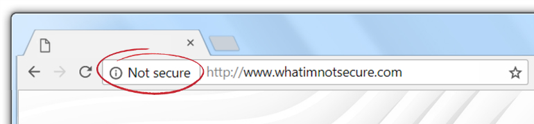 Chrome 62 warns visitors that pages are not secure