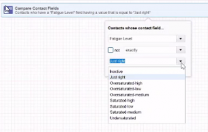 Eloqua Fatigue Scoring example