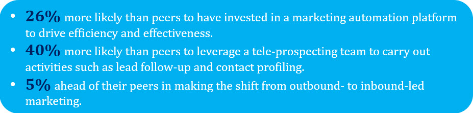 organizations who leverage demand centres are 26% more likely than peers to have invested in a MAP, 40% more likely to leverage tele-prospecting and 5% ahead of peers in shifting from outbound to inbound marketing