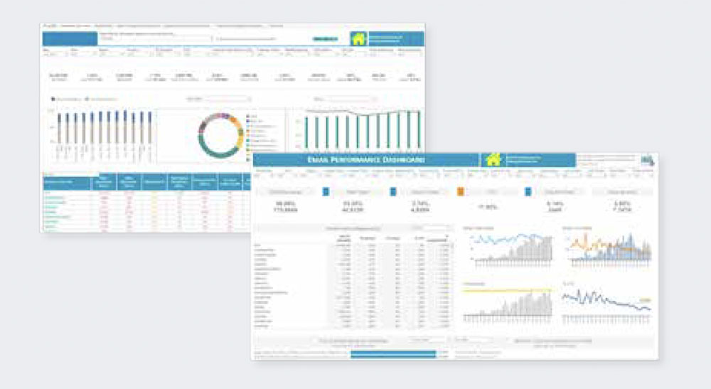 Reporting dashboards